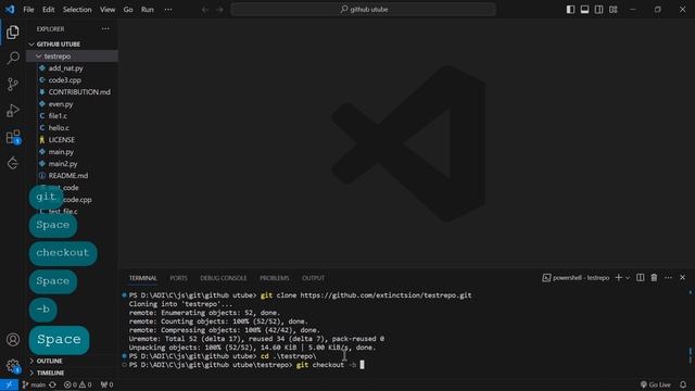 What is Git? | How to use Git? | CLI смотреть онлайн