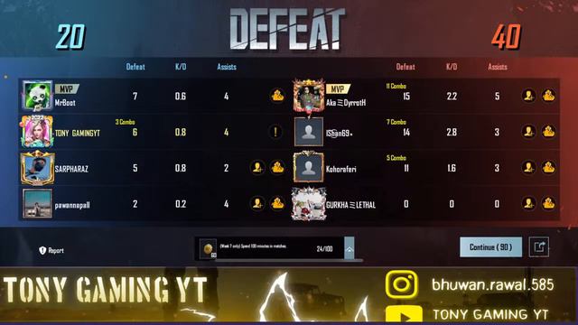 ROAD TO 10K DHOSTAI FUN RUSH GAMEPLAY // TONY GAMING IS LIVE смотреть онлайн