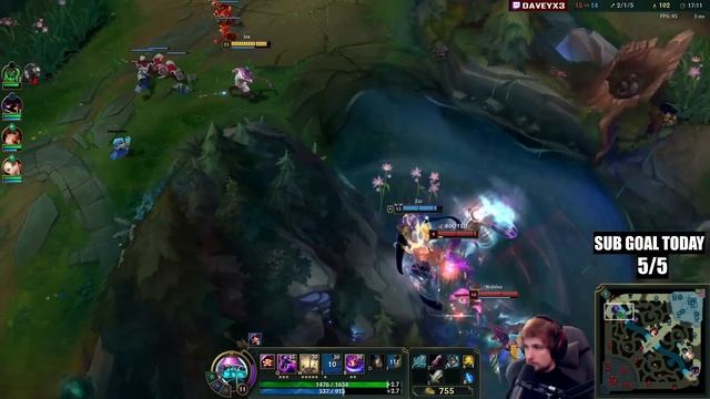 JAX TOP IS NOW 100% STRONGER THAN EVER (AMAZING REWORK) - S13 JAX GAMEPLAY! (Season 13 Jax Guide) смотреть онлайн