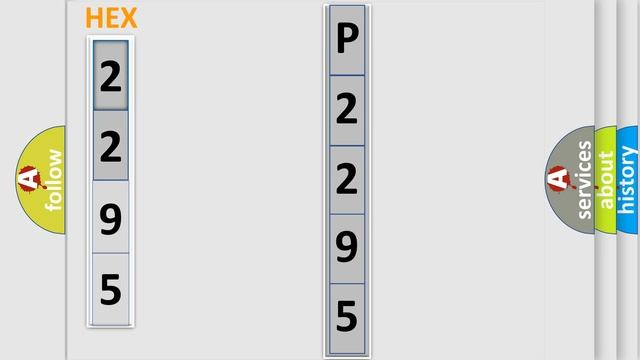 DTC Volkswagen P2295 Short Explanation
