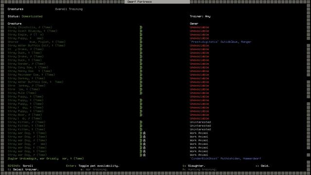 Dwarf Fortress Stream - FloorSplattered - 13 смотреть онлайн