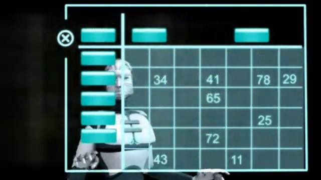 Отчеты, анализ данных, бизнес-анализ, анализ прибыли смотреть онлайн