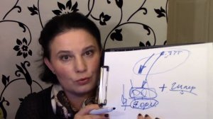 Восстановление щитовидной железы. Ответы на вопросы.