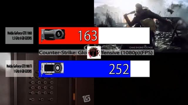Nvidia GTX 980 Ti vs Nvidia GTX 1060 смотреть онлайн