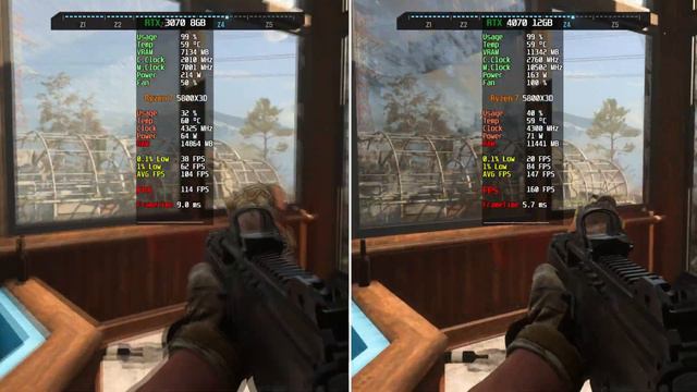 RTX 3070 vs RTX 4070 - How BIG is the Difference? смотреть онлайн