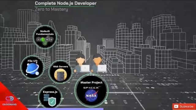 Complete NodeJS Developer in 2022 GraphQL, MongoDB, + more- Node js tutorial смотреть онлайн