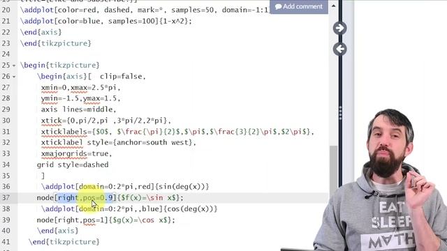 How I Make Beautiful GRAPHS And PLOTS Using LaTeX