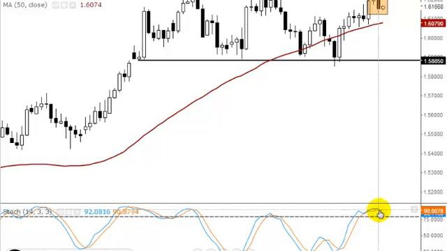 26.11.2013 Romanov Capital -- Обзор финансовых рынков смотреть онлайн