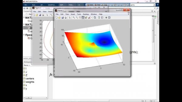 Генетические алгоритмы в MATLAB. Global Optimization Toolbox