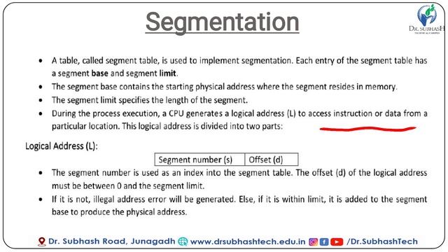 Operating System Segmentation NonContiguous Memory Allocation смотреть онлайн