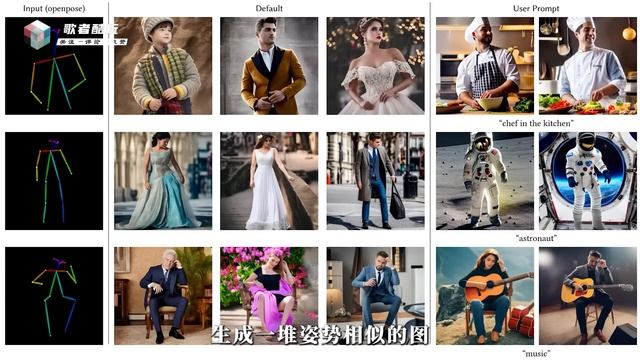 一句话或一张图生成3d模型发展的怎么样？这些AI如何变革3d行业？ смотреть онлайн