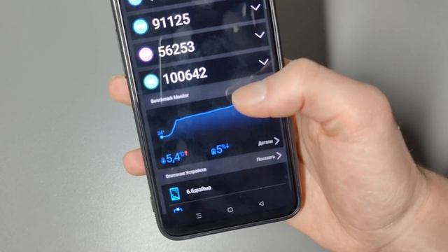 ОБЗОР МОЕГО ПРЕДЫДУЩЕГО СМАРТФОНА REALME 6 PRO 8/128 СПУСТЯ 2 ГОДА!#realme #realme6pro