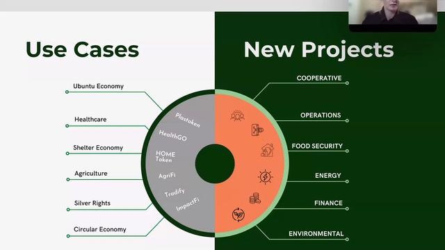 Toronet Hackathon Kick-off Session