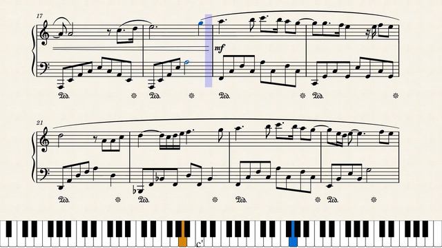 All is Found Piano Sheet Music & Piano Tutorial - Frozen 2 смотреть онлайн