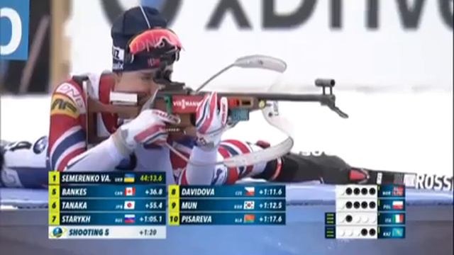 2017 2018 Биатлон КМ 2 этап Женщины Эстафета 4х6 км UA  Перший