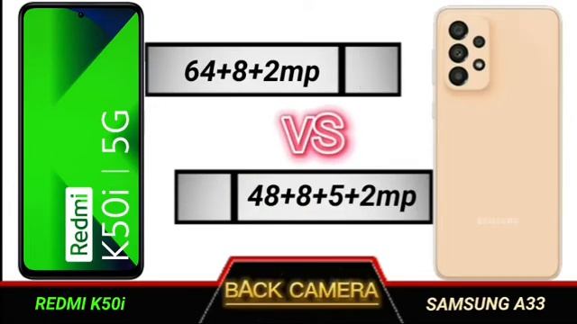 redmi k50i vs samsung a33 full comparison. смотреть онлайн