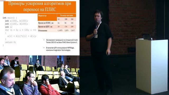 О создании компилятора с высокоуровневого языка на компьютер с программируемой архитектурой смотреть онлайн
