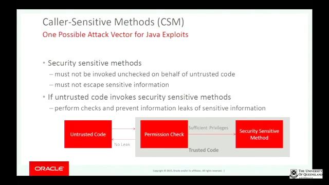 CompCon 2015 - [Paddy Krishnan] Research activities at Oracle Labs, Brisbane смотреть онлайн