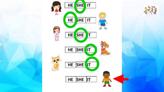 Use of HE/SHE/IT/THEY # Understand with lots of examples and illustrations смотреть онлайн