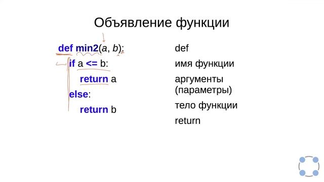 Питон. Python. Часть 3 из 3 смотреть онлайн