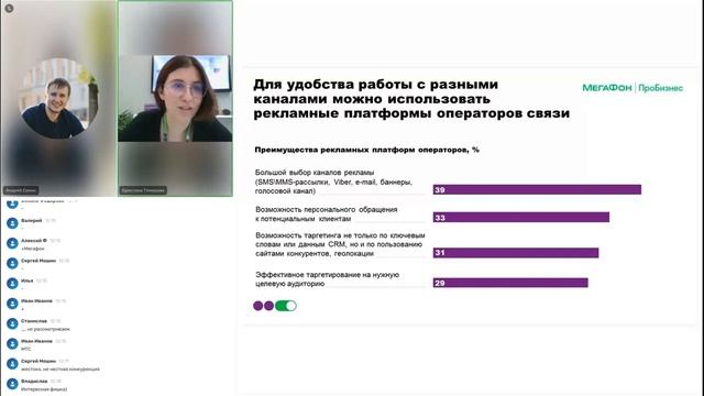 Как продвигать свой бизнес и оценивать результат от каналов | Конференция Nethouse смотреть онлайн