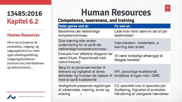 09b: ISO 13485 kapitel 6 - Resurse styring смотреть онлайн