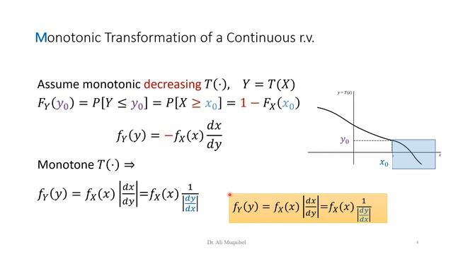 3.4.1 Monotonic Transformation of Random Variables смотреть онлайн