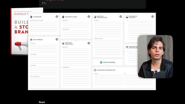 Building a SOLO SaaS Startup from scratch and sharing the execution смотреть онлайн