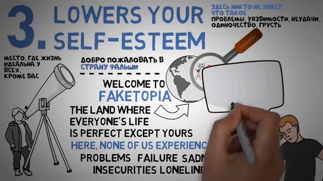 5 Причин, Почему Социальные Сети Вредят Вам