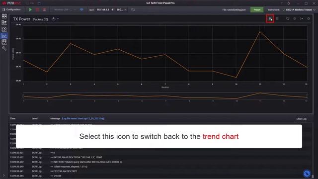 IOT8720A WLAN Access Point (AP) Signaling Testing using XA8722A Soft Front Panel Pro Software смотреть онлайн