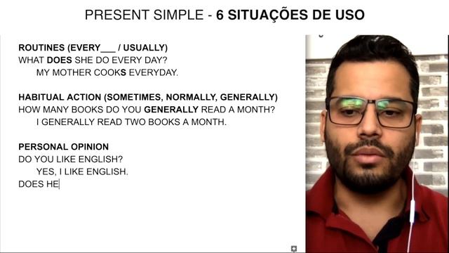 UNIT 7A - PART I - PRESENT SIMPLE - 6 SITUAÇÕES DE USO - English Examples смотреть онлайн