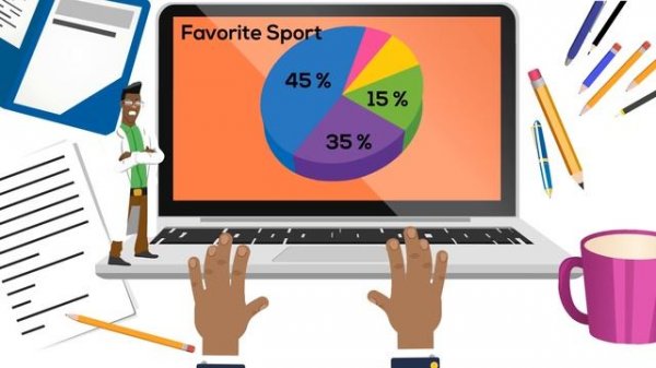 Types of Graphs and when to use them
