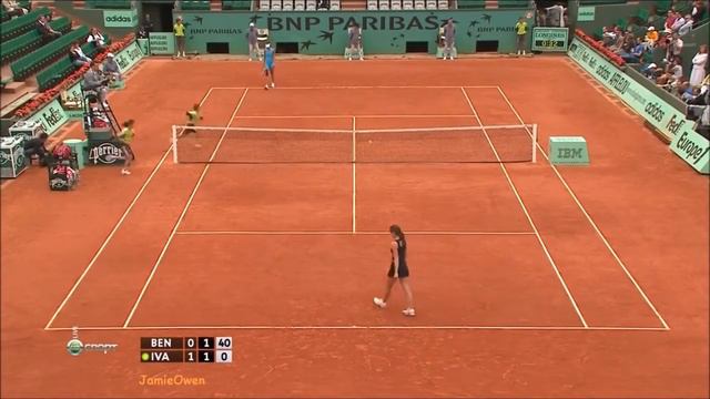 Ana Ivanovic vs Iveta Benesova 2009 RG Highlights смотреть онлайн
