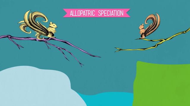 Speciation: Of Ligers & Men | Crash Course Ecology | Khan Academy