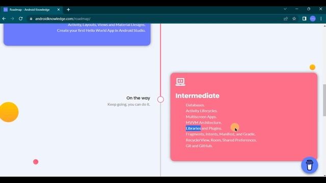 Complete Android Development Roadmap 2023: Beginner to Pro | Learn Java, Kotlin, & Android Studio смотреть онлайн