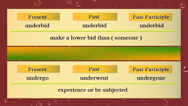 Irregular Verbs / Irregular Verbs List /  English Verbs