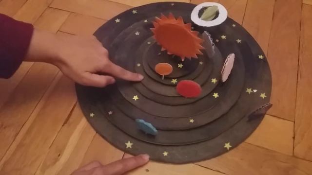 Макет солнечной системы