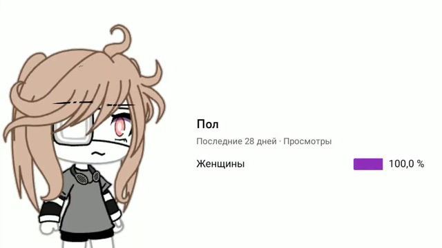Почему меня смотрят Девушки? смотреть онлайн