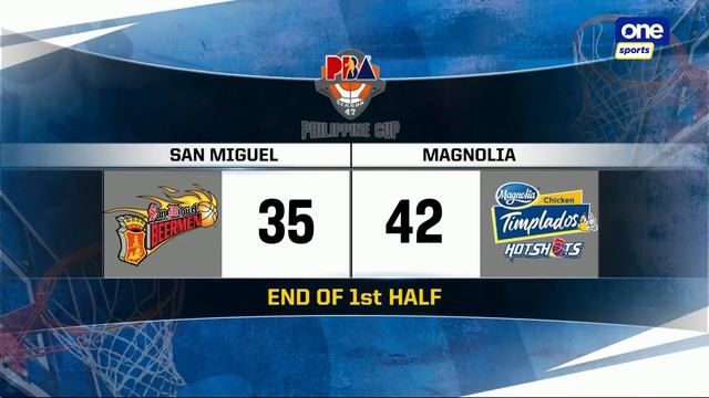 San Miguel vs. Magnolia highlights | Honda PBA S47 Philippine Cup 2022 - June 17, 2022 смотреть онлайн
