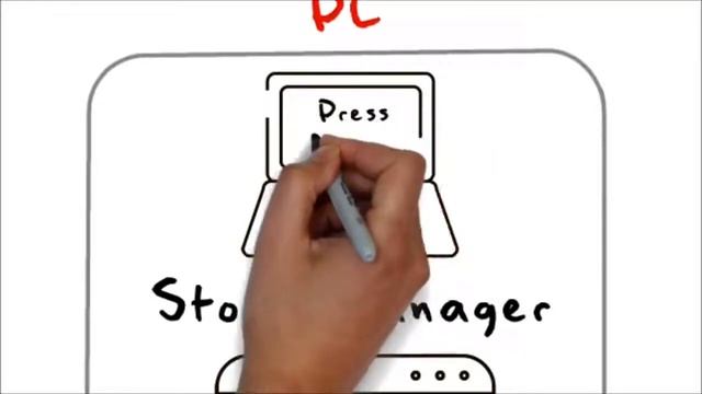 Store Manager by eMagicOne - How Bridge Connection Works to Show products смотреть онлайн