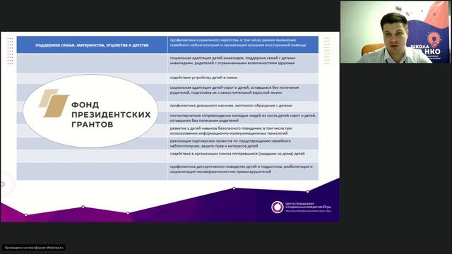 Разбор номинации "Поддержка семьи материнства отцовства и детства" смотреть онлайн