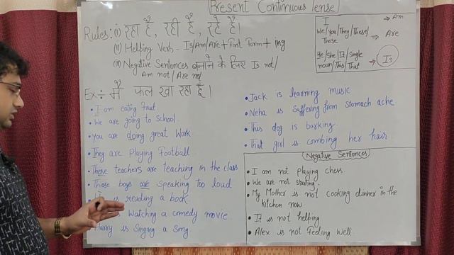 PRESENT CONTINUOUS TENSE Tense No. 2 : is/am/are смотреть онлайн
