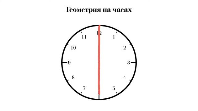 ЦПМ 4 класс Задачи на стрелочных часах Введение смотреть онлайн