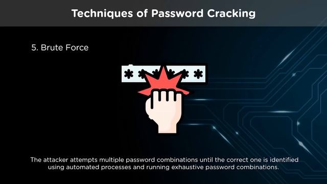 This Is How Hackers Crack Your Password | Password Cracking and Brute Force Tools | Simplilearn смотреть онлайн