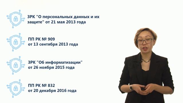 Организация Защиты Персональных Данных И ЭЦП смотреть онлайн