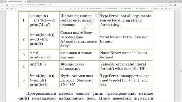 4.7 Алгоритмнің трассировкасы смотреть онлайн