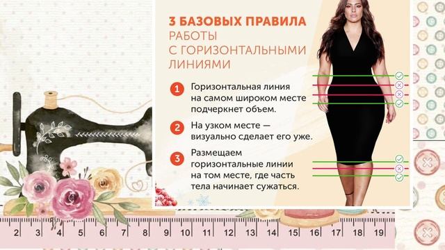 Стиль самостоятельно смотреть онлайн