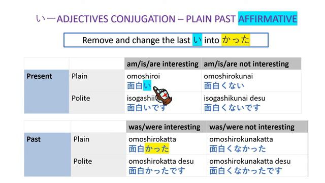『GENKI 1』Lesson 9 (1) ┃Past Tense Short Forms of Verbs, Adjectives and Nouns смотреть онлайн