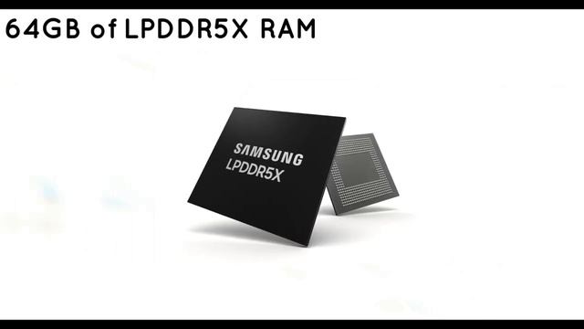Google Tensor G3 vs. Apple A17 Pro vs. Snapdragon 8 Gen 3: Battle of Chipsets смотреть онлайн