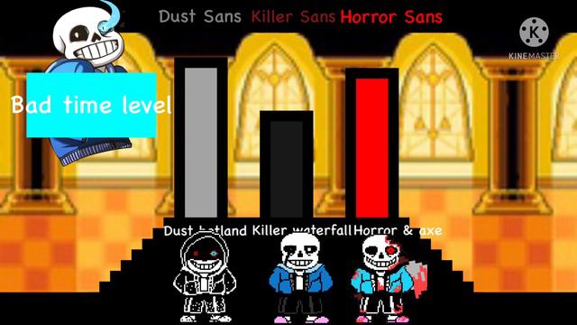 Dust Sans VS Killer Sans VS Horror Sans/POWER LEVEL смотреть онлайн